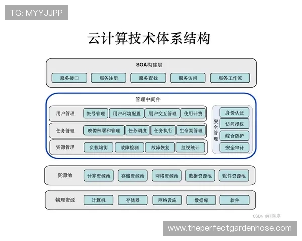 开云体育pp平台安全保障措施及用户隐私保护策略全面解析 开云体育pp平台安全保障措施及用户隐私保护策略全面解析