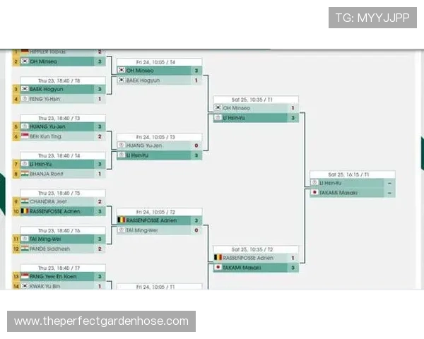 满冠体育网页版提供的丰富体育赛事直播与实时比分分析,满足不同用户的多样需求 满冠体育网页版提供的丰富体育赛事直播与实时比分分析,满足不同用户的多样需求