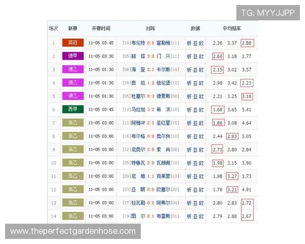 了解足彩竞彩体彩中奖规则的详细流程与注意事项确保每次投注都更有保障 了解足彩竞彩体彩中奖规则的详细流程与注意事项确保每次投注都更有保障